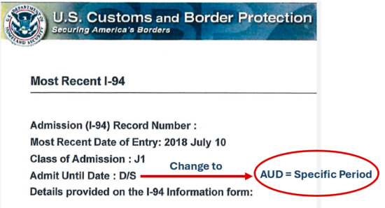Sample of I-94 Travel Record