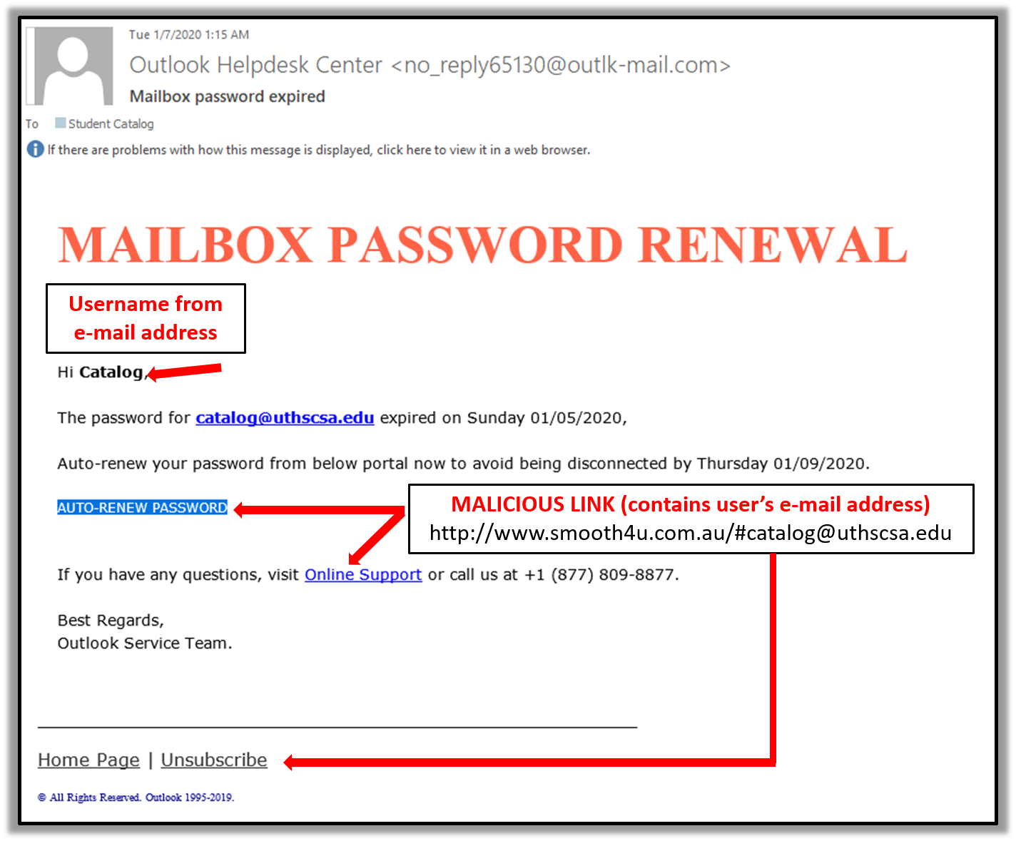 Noreply@au.com Malicious emails