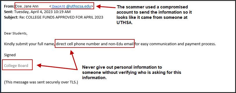 Scammer used compromised account to appear legit.
Don't give personal info without verifying the requestor.